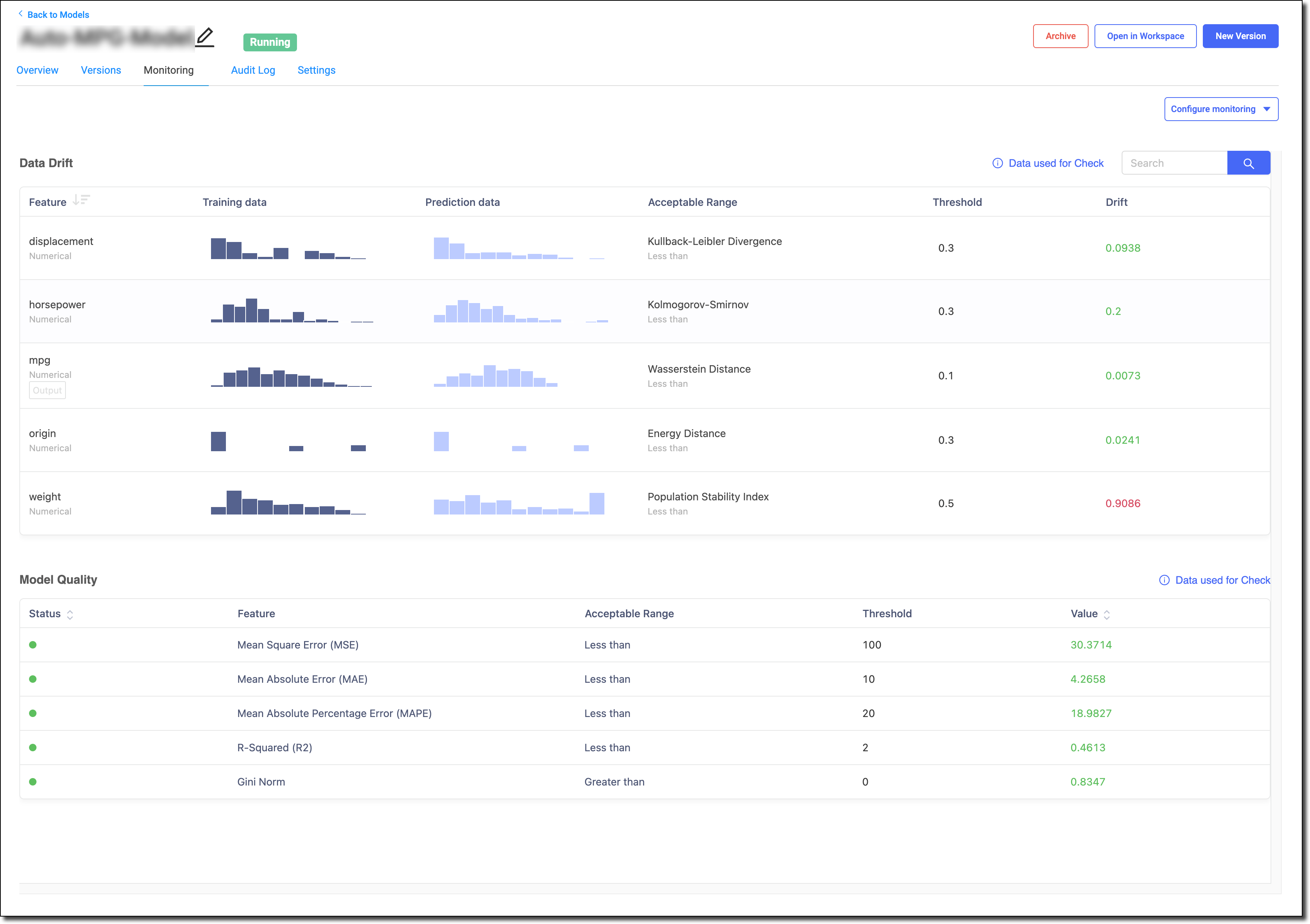 The Monitoring page shows data drift and model quality.